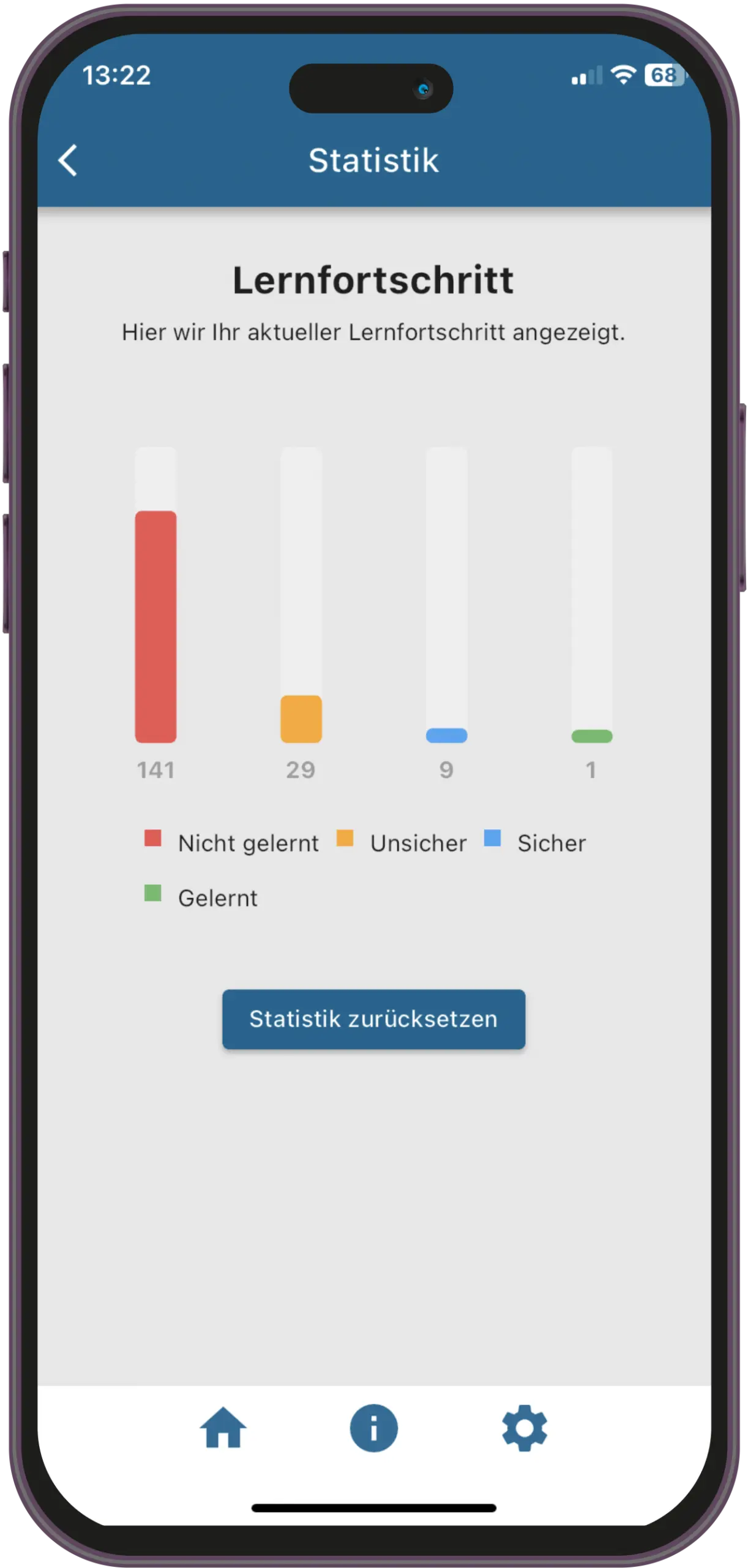Sportbootführerschein-App